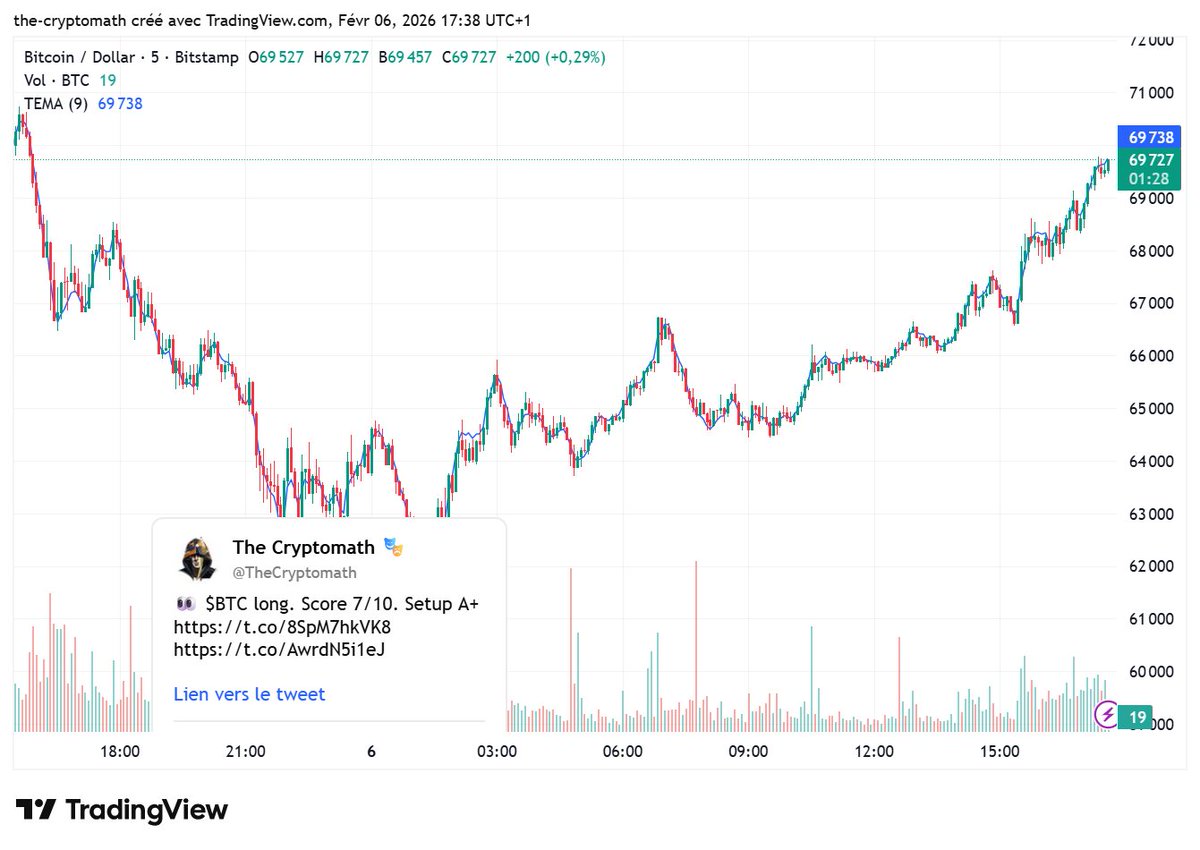 The Cryptomath 🎭 tweet media