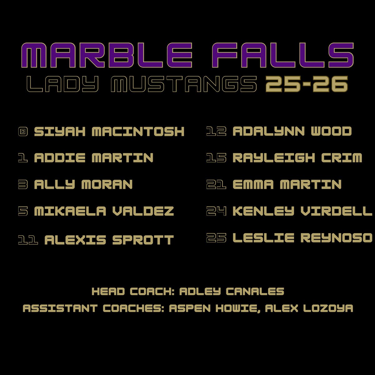 Marble Falls Lady Mustangs Basketball tweet media