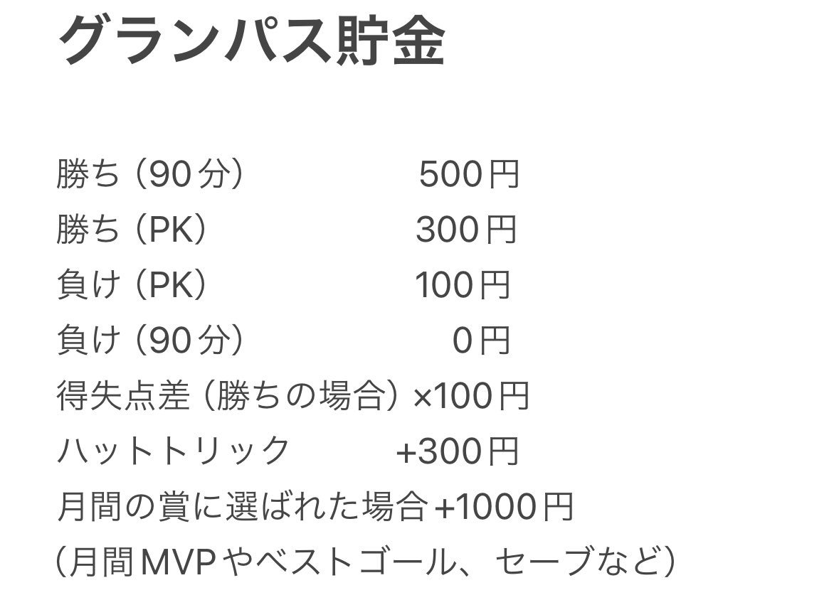 ポジティブなグラサポ tweet media