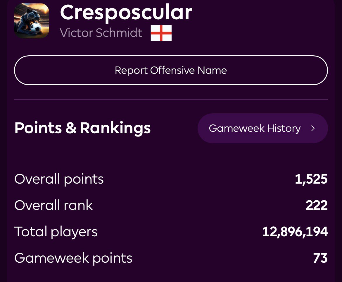 Victor the cat is currently ranked 222nd in the world haha😭😂