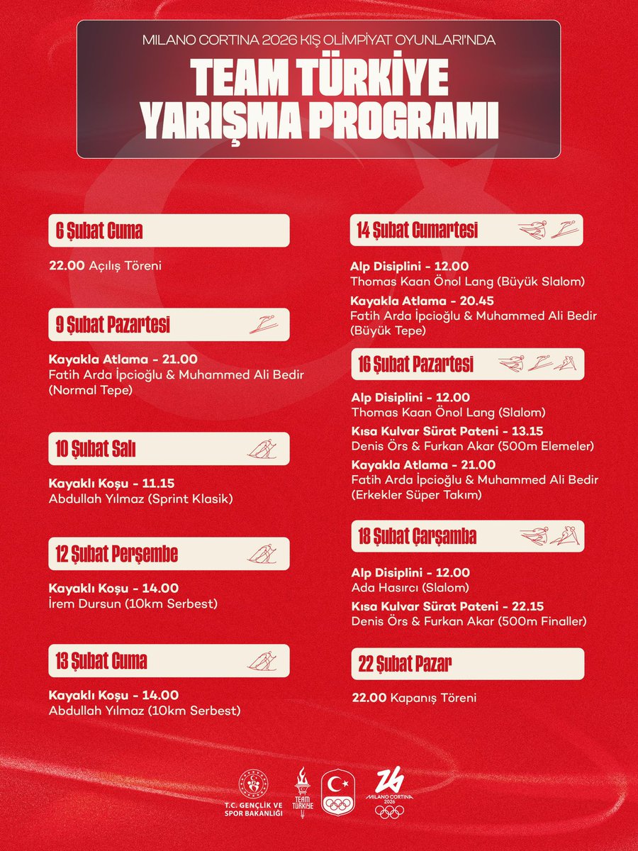 #TeamTürkiye’nin #MilanoCortina2026 Kış Olimpiyat Oyunları Yarışma Programı🇹🇷❄️🗓️