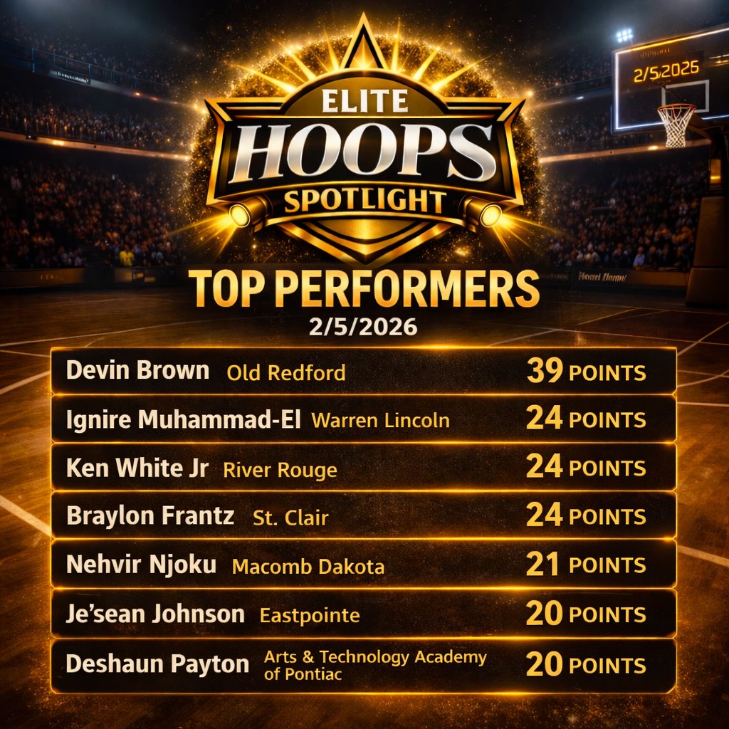 Elite Hoops Spotlight tweet media