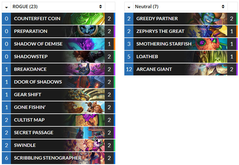 HSTopDecks's tweet photo. (Wild) @alb987hs's #1 Legend Miracle Rogue. https://t.co/CJTF9wAMei #Hearthstone #HS_ROG https://t.co/G6BmjMDZ6o