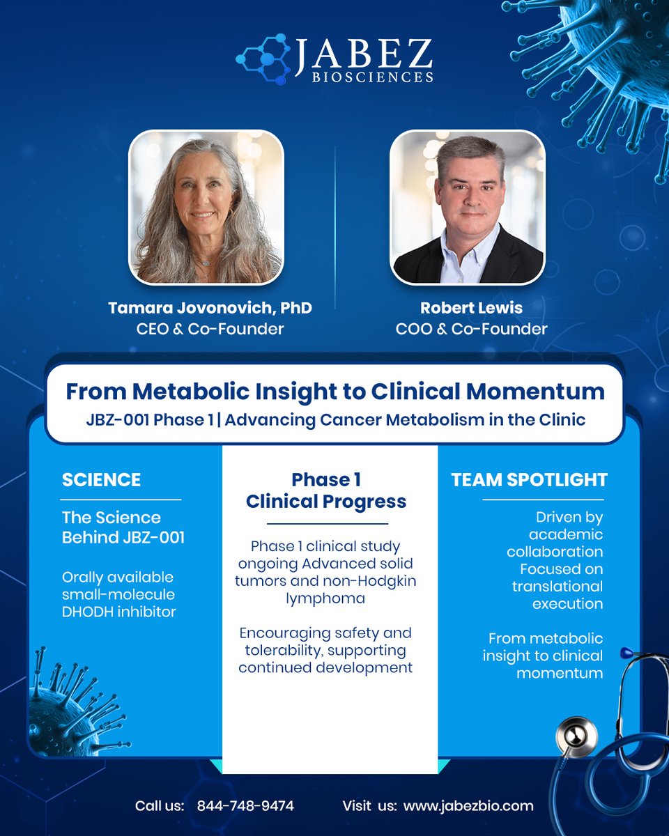 JabezBio's tweet photo. In 2025, we shared AACR insights and Phase1 JBZ-001 progress, translating emerging oncology science into clear, accessible updates that connect clinical data to real-world research decisions. Join us: https://t.co/dvGP9m9vjC Secure investor slots:https://t.co/cSkleuN8ob https://t.co/dsX9vgeJNm