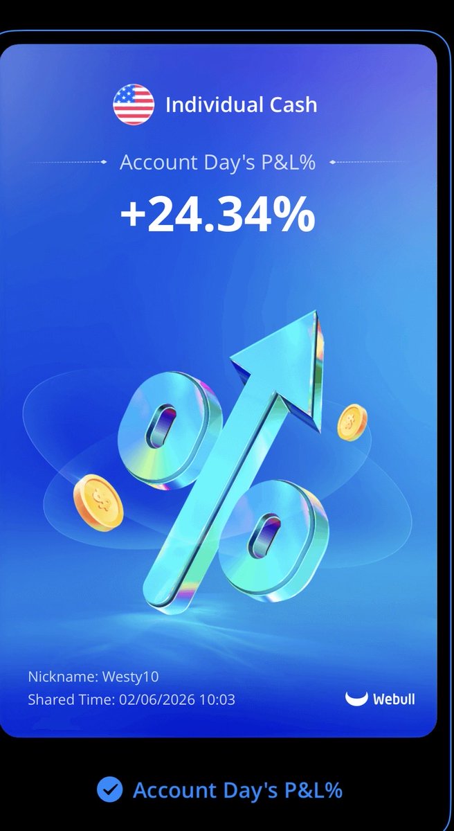 WestyStonks's tweet photo. Tesla daily trade plan courtesy of my friends at Rawstocks!! They make these plans daily for SPY, QQQ,  SPX and TSLA!! 

Also does weekly trade plans for several different blue chip stocks! Plans all laid out and self guided! Easiest way to trade! 

$SPY $TSLA https://t.co/4hhLaVRqvU