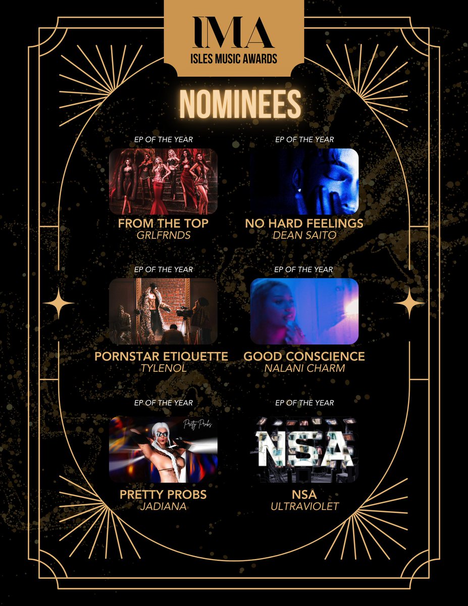 Isles Roleplay ⛰️ tweet media