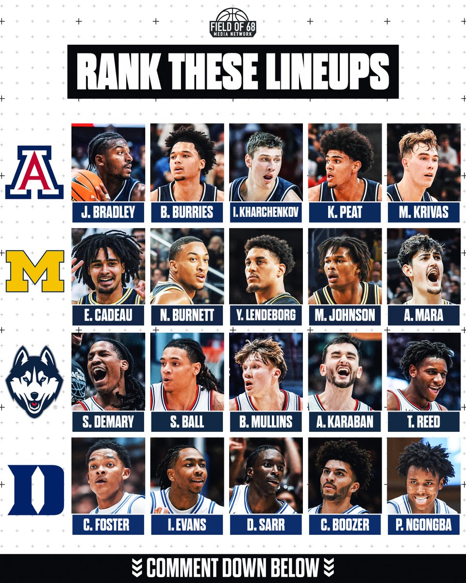 The Field of 68 tweet media