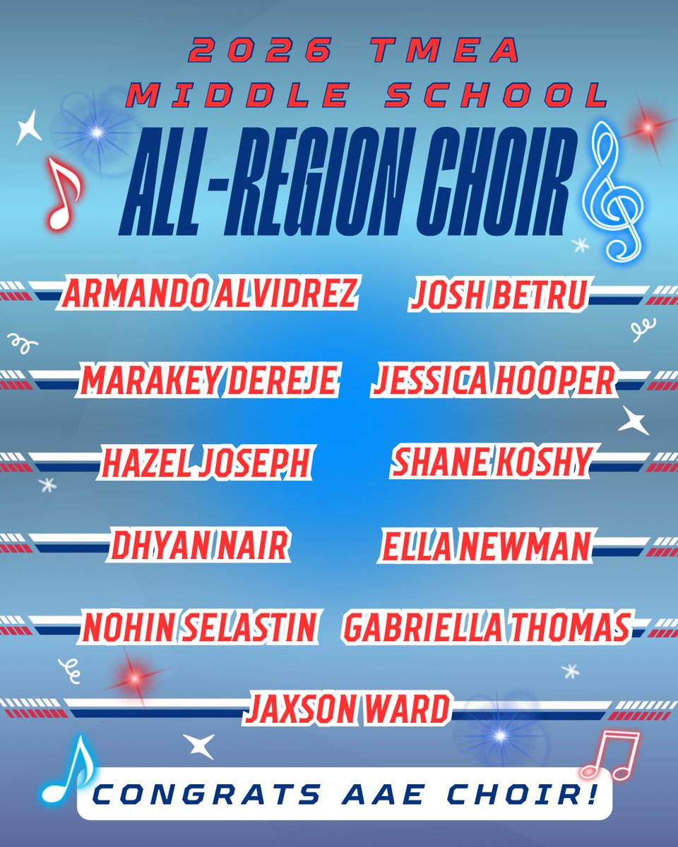AAEChoir's tweet photo. Congratulations to these Austin Academy Singers! These students sang well &amp; represented their choir family in a great way! Mr. Coffield &amp; Mrs. Askins are so proud of everyone who auditioned! 🥳🎊
#choir 
#music 
#GarlandUSA 
#austinacademy
#aaechoir https://t.co/8iXMlHBfZm