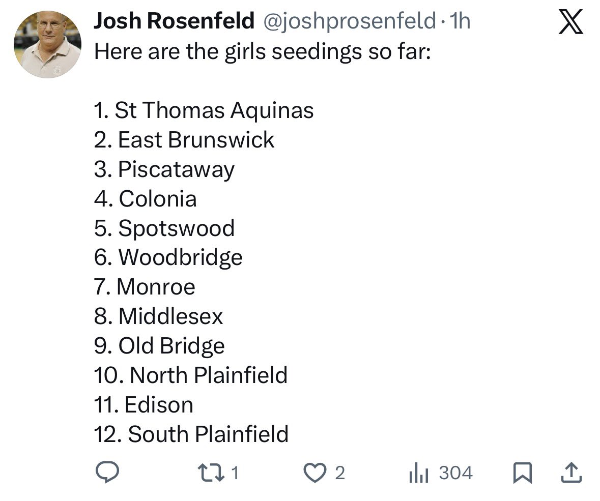 GMC Hoops tweet media