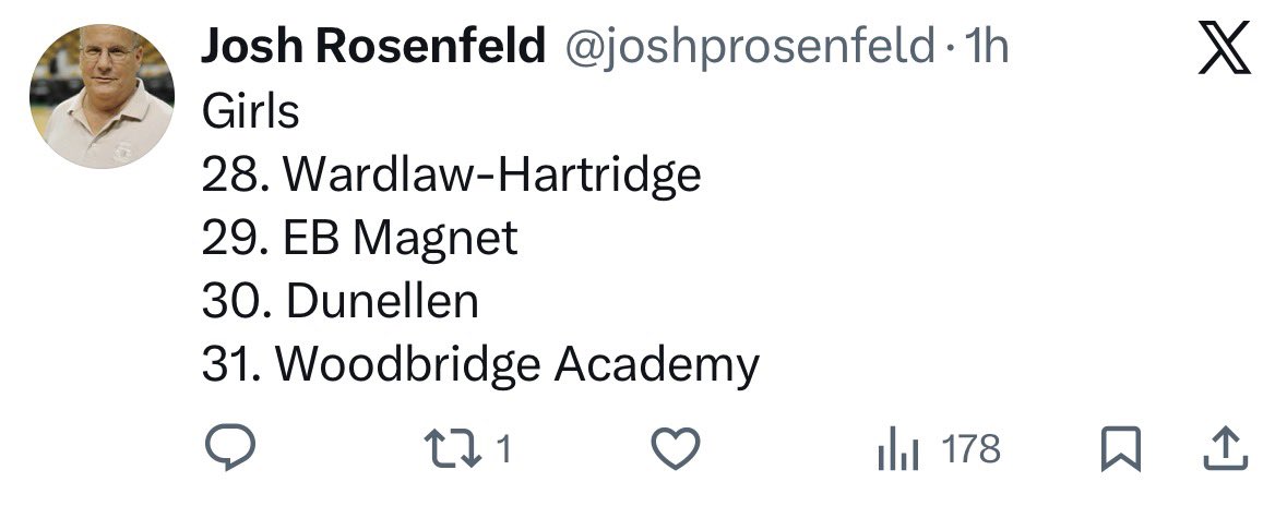 GMC Hoops tweet media