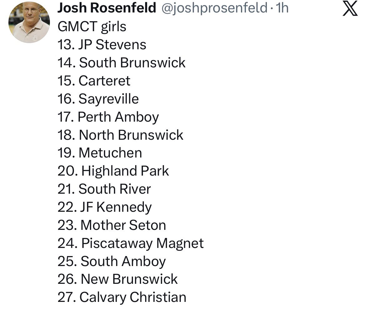 GMC Hoops tweet media