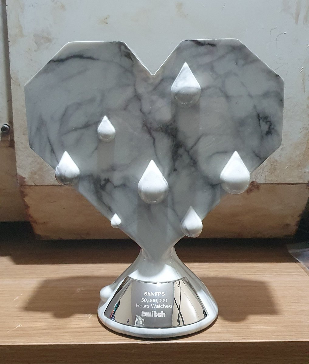 Thank you all for 50 million hours watched on Twitch! 💜