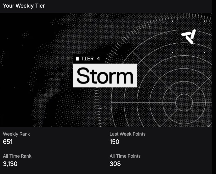 White Rabbit tweet media