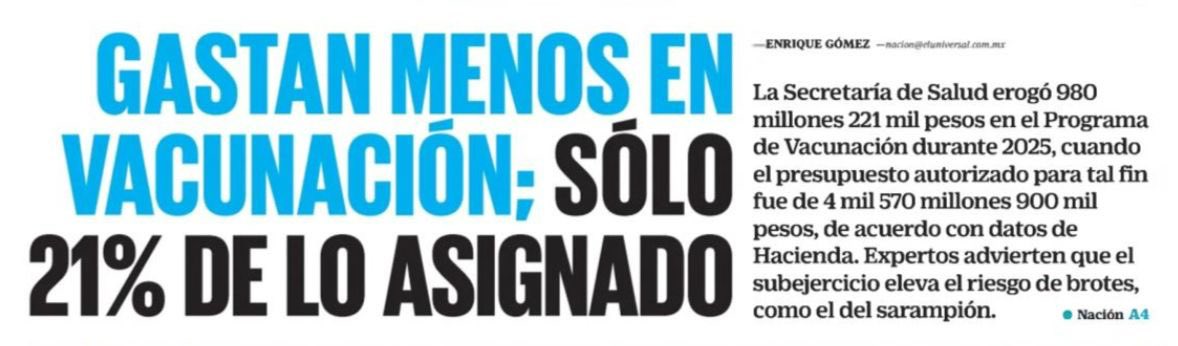 México concentra el 71% de los casos de sarampión EN TODO el Continente Americano. Se preguntarán por qué pasa esto, la respuesta es muy sencilla: la Secretaría de Salud del gobierno de morena gastó solo el 22% del presupuesto destinado a vacunación en 2025. Esto es morena, son