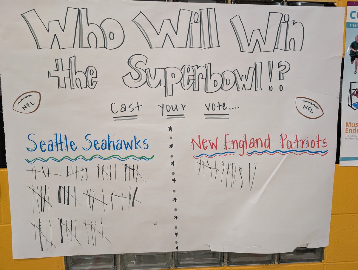 AVM_PE's tweet photo. In honor of the upcoming Super Bowl, students in PE class at AVM participated in a fun, new game called “Quarterback Sneak” Students showed great teamwork, quick moves, and awesome sportsmanship while learning football-inspired skills in a safe and exciting way. 🏈🏟️ https://t.co/FhwoUTfxhI
