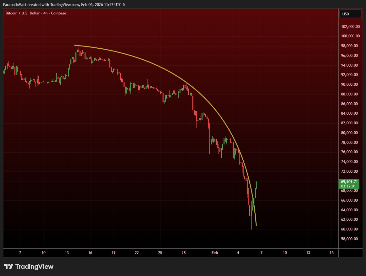 Matthew Hyland tweet media