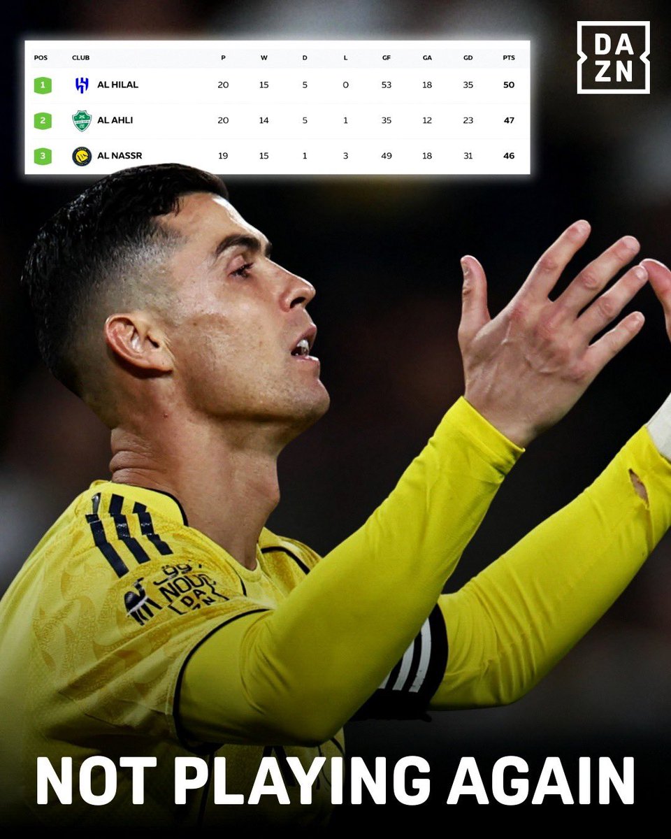 DAZN Football 게시물에 포함된 이미지