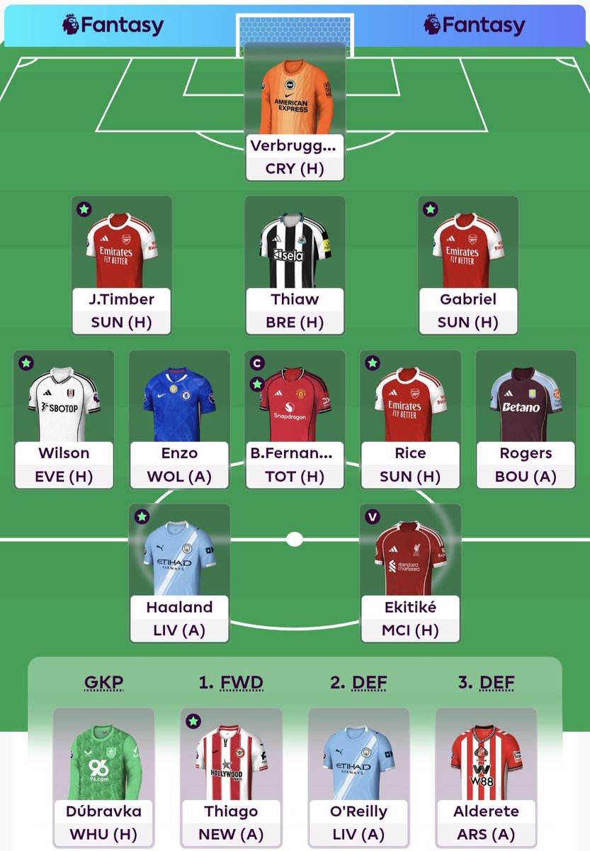 Planet FPL (James) tweet media