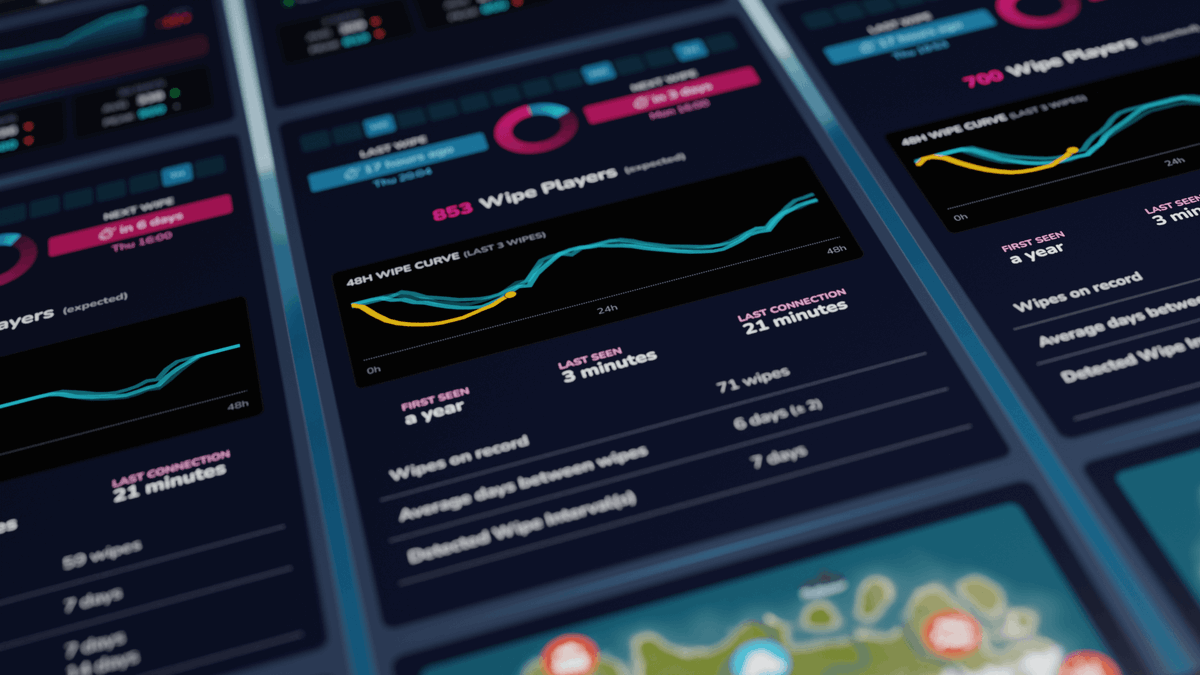 RUSTalyzer · Rust Server Search tweet media