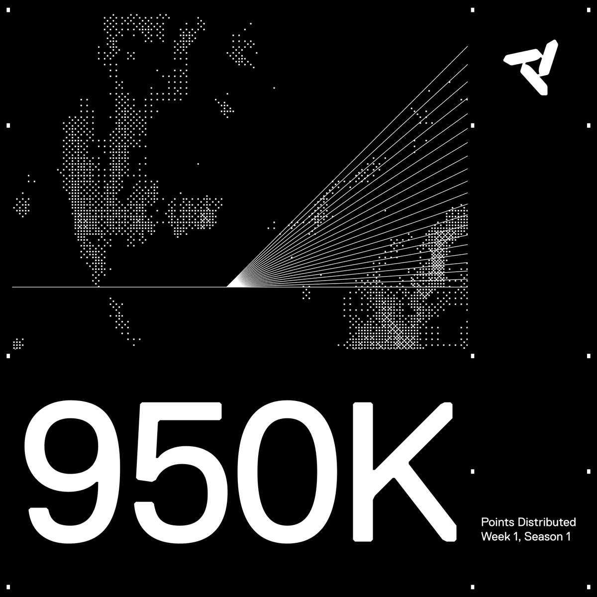It's points day.

Week 1 points have been distributed to 9.5K users.