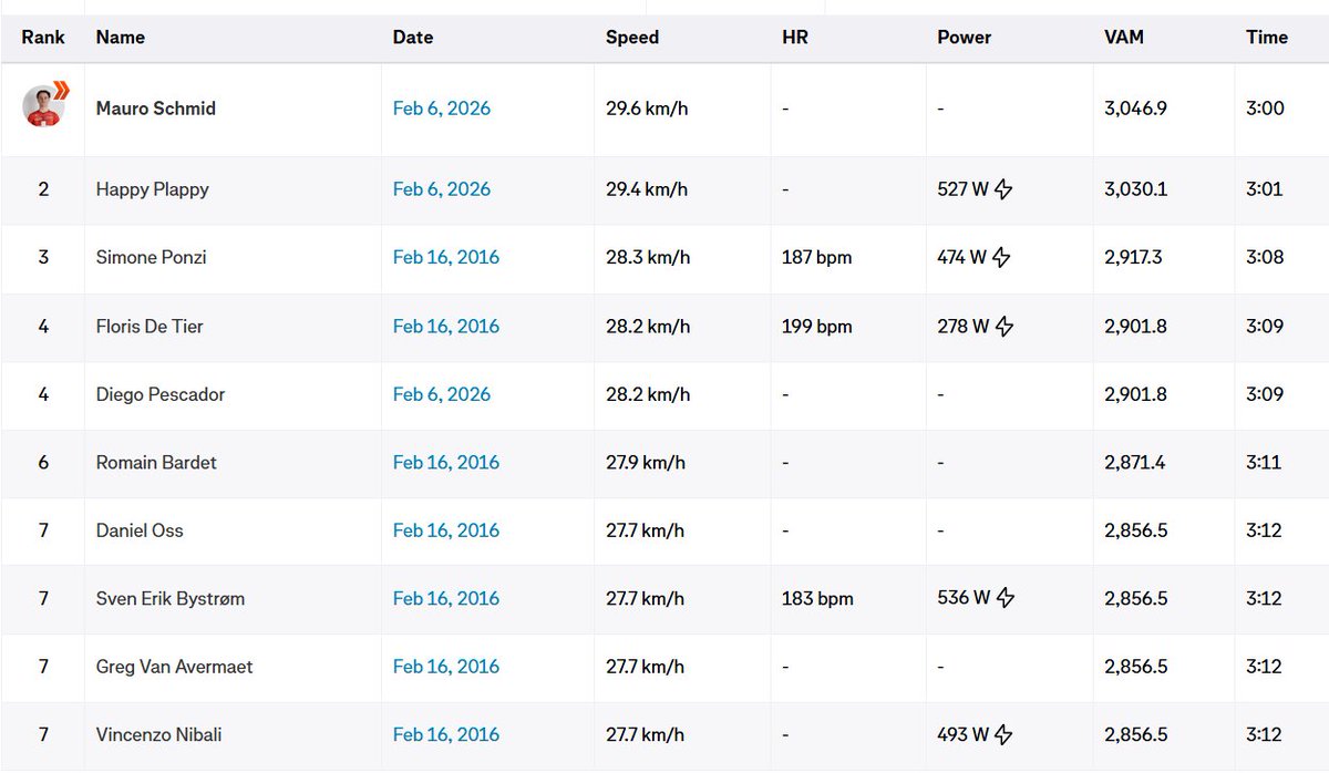Mihai Simion tweet media