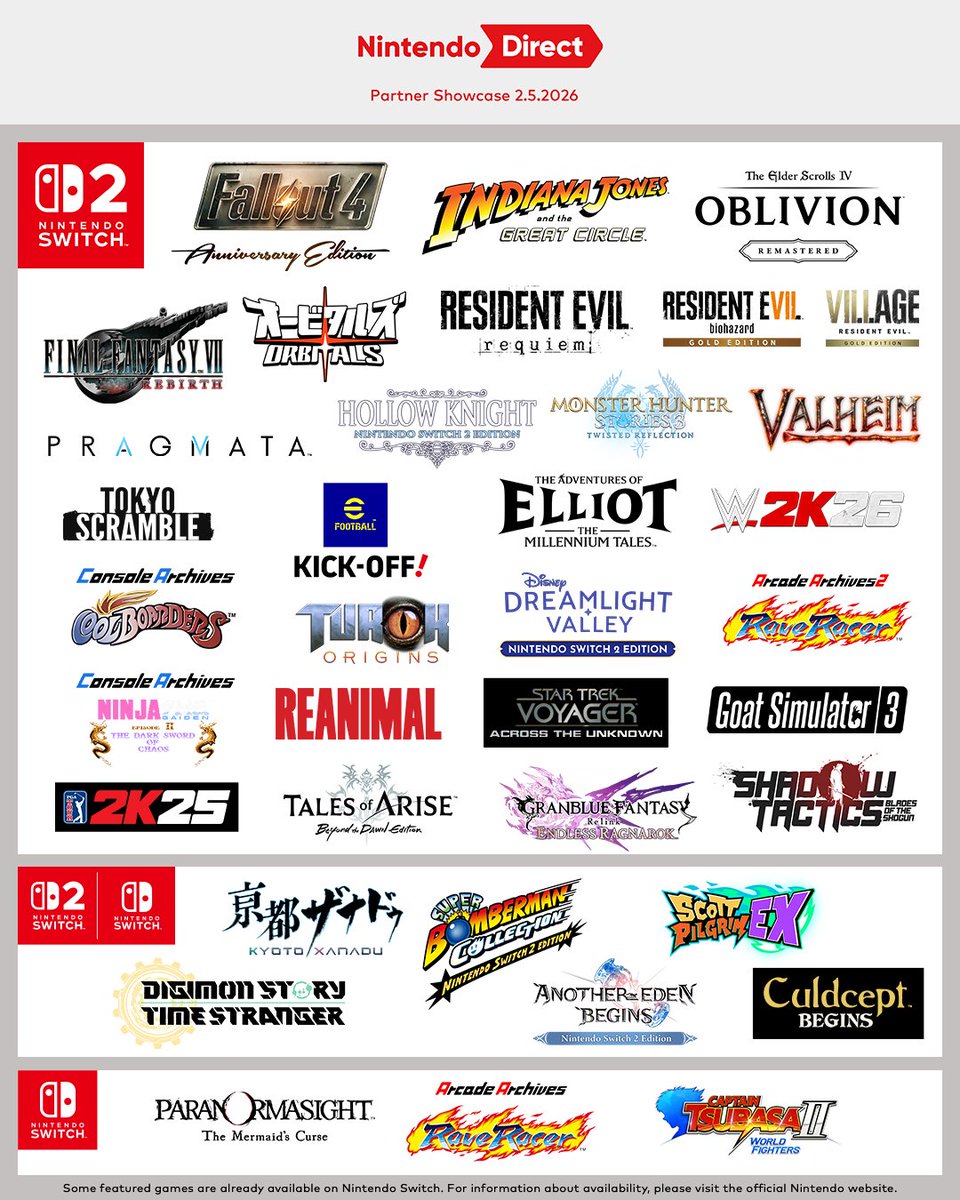 Rikoveno's tweet photo. Nintendo Direct Partner Showcase for 2/5/2026 was mid. https://t.co/yQQcXA33PB