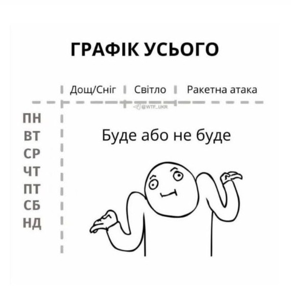 StahivUA's tweet photo. НАРЕШТІ! ГРАФІК ВСЬОГО! Віднині усе буде згідно цього графіка! Збережіть, щоб не загубити! https://t.co/2bX0rNQlYQ