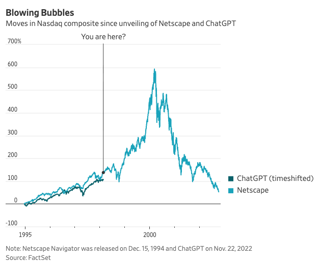 Lance Weatherby tweet media