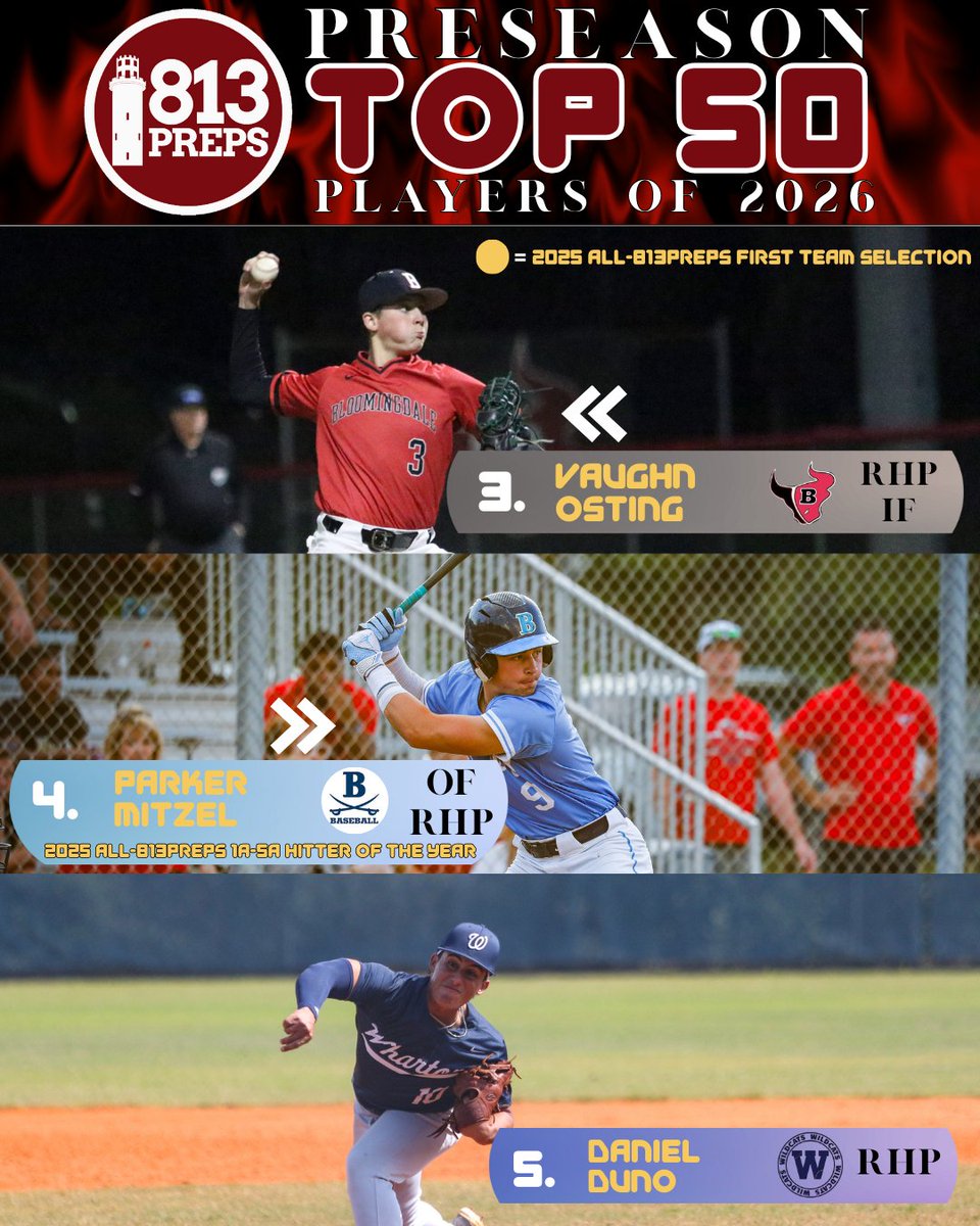 813Preps tweet media