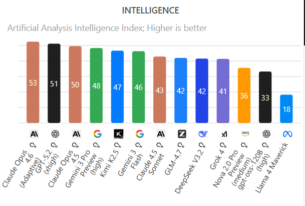 leo 🐾 tweet media
