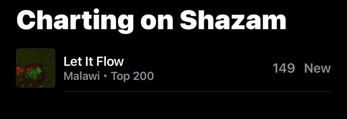 We put out this record for Cafe riddim with little or no expectations and its been doing so well for a week now! 

Over 7k shazams as well

Happy to see people enjoying the music! 

Cc <a href="/wetalksound/">WeTalkSound (WTS)</a> <a href="/WTS_Label/">WeTalkSound Label</a>