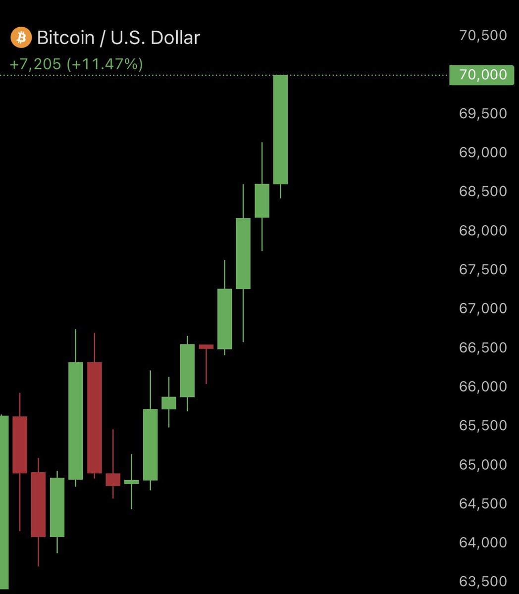 Ash Crypto tweet media