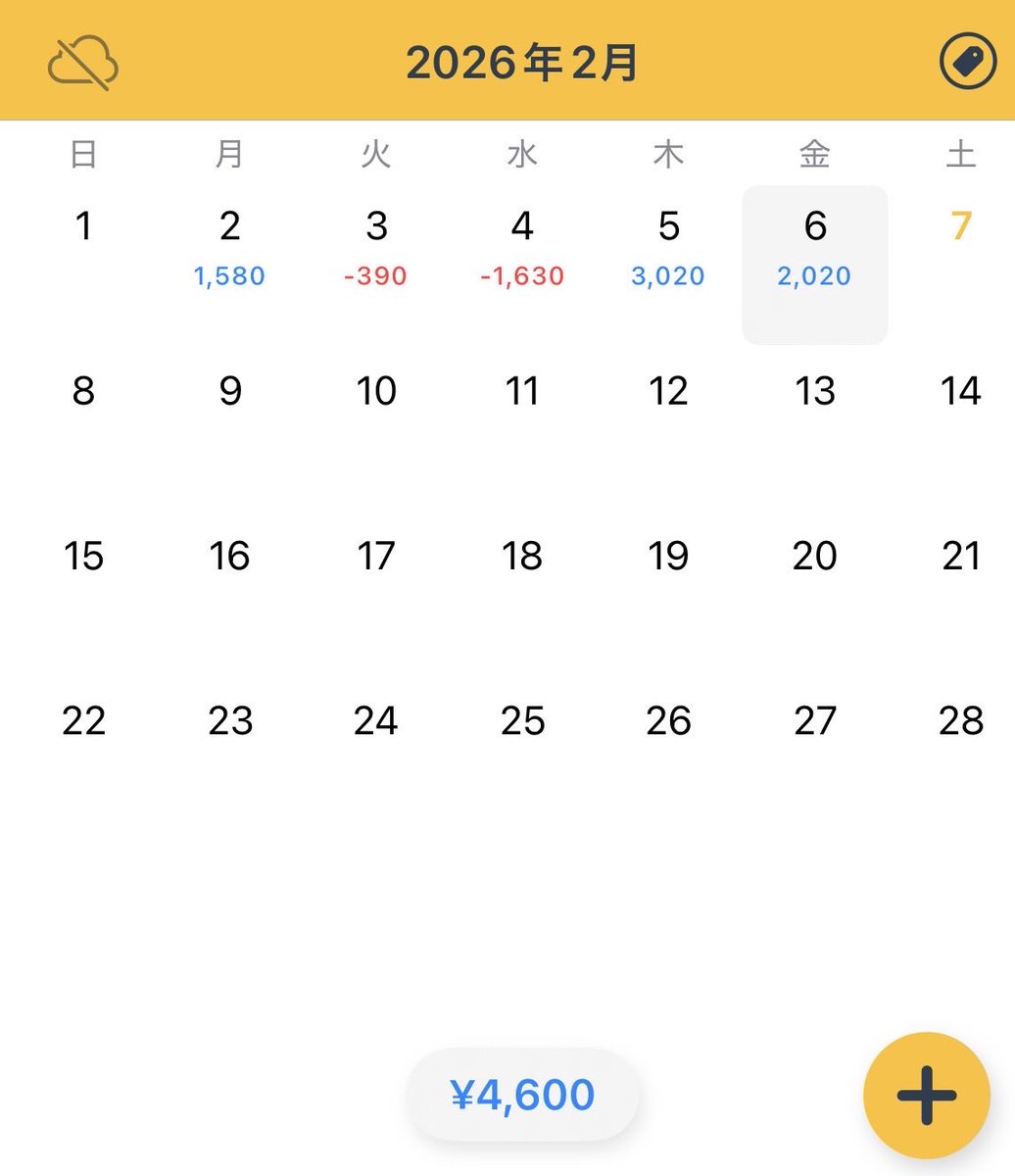 深夜は相性が悪い😥半分やられた
欲を張らず、これからは切り上げるルールにしよう💪