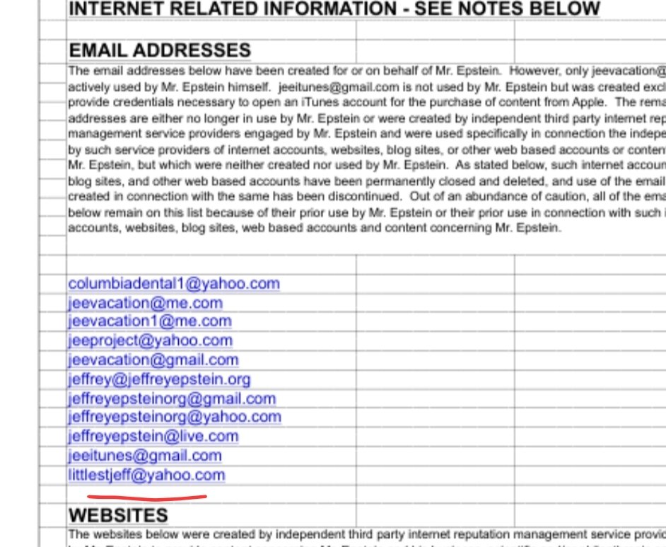 🚨 Breaking - Epstein's Alleged "littlestjeff1" account has also registered a Warthunder account on (Gaijin.Net) just 1 Year 17 days after his confirmed death using the email (Jeevacation@gmail.com). 

What stands out is that by that time the username wouldn't have