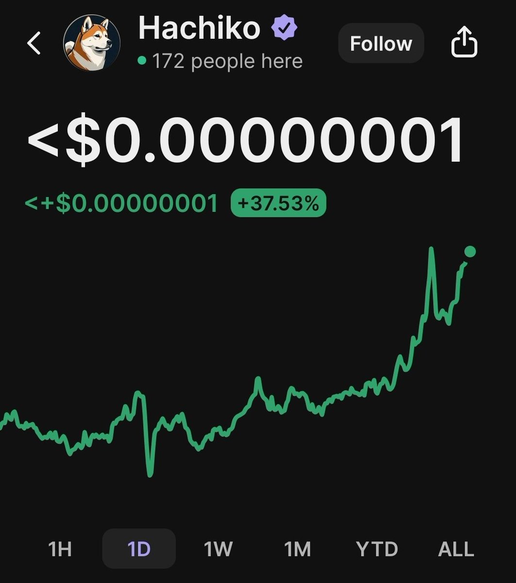 Canadian Crypto Currency tweet media