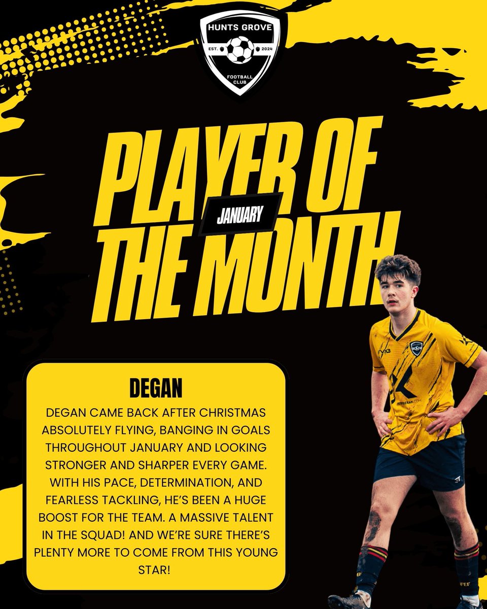 🏆 Congratulations to Degan for winning January's Player Of The Month! 🏆