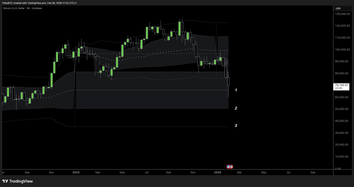 Thibs 🚀🏄‍♂️ tweet media