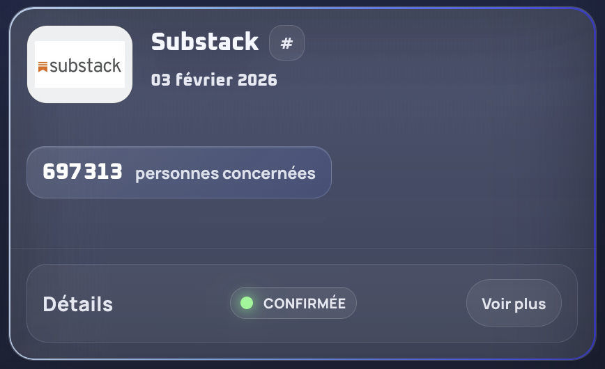 🚨 Alerte Fuite de données : Substack compromis 

La plateforme Substack confirme avoir subi une fuite de données majeure. Environ 700 000 utilisateurs sont concernés, et la France est directement touchée.

Les données, extraites en octobre 2025 et diffusées sur BreachForums,