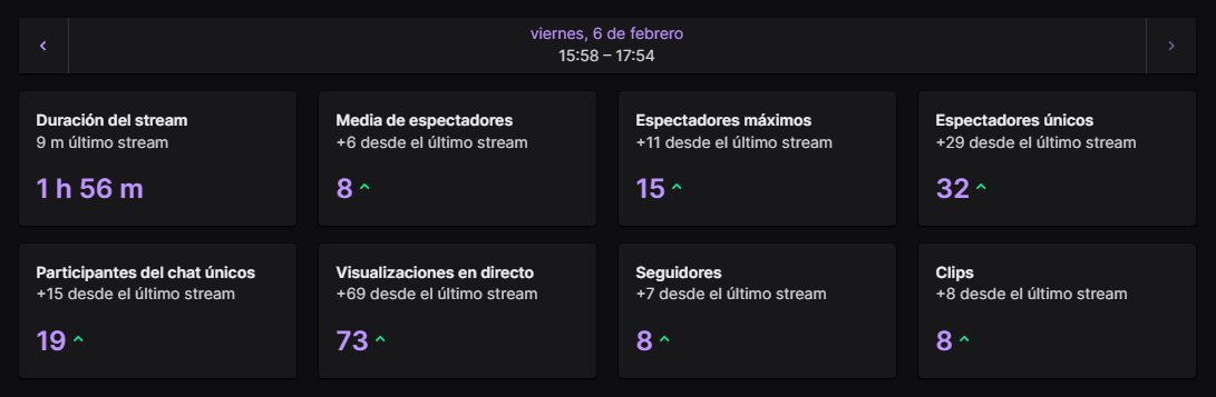 Nowaaa ⚡ tweet media