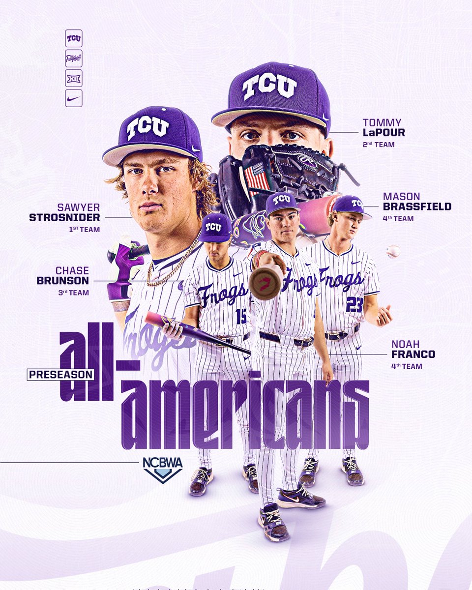 TCU Baseball tweet media