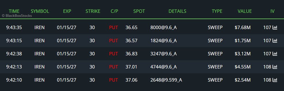 BlueMoonTrades (BMT) tweet media