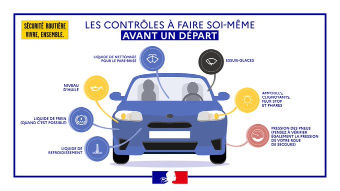 Image de Préfet de la Haute-Vienne - #SécuritéRoutière | ⛷️ Départ en vacances ? Adoptez les bons réflexes !

🚗 Avant de partir, vérifie
