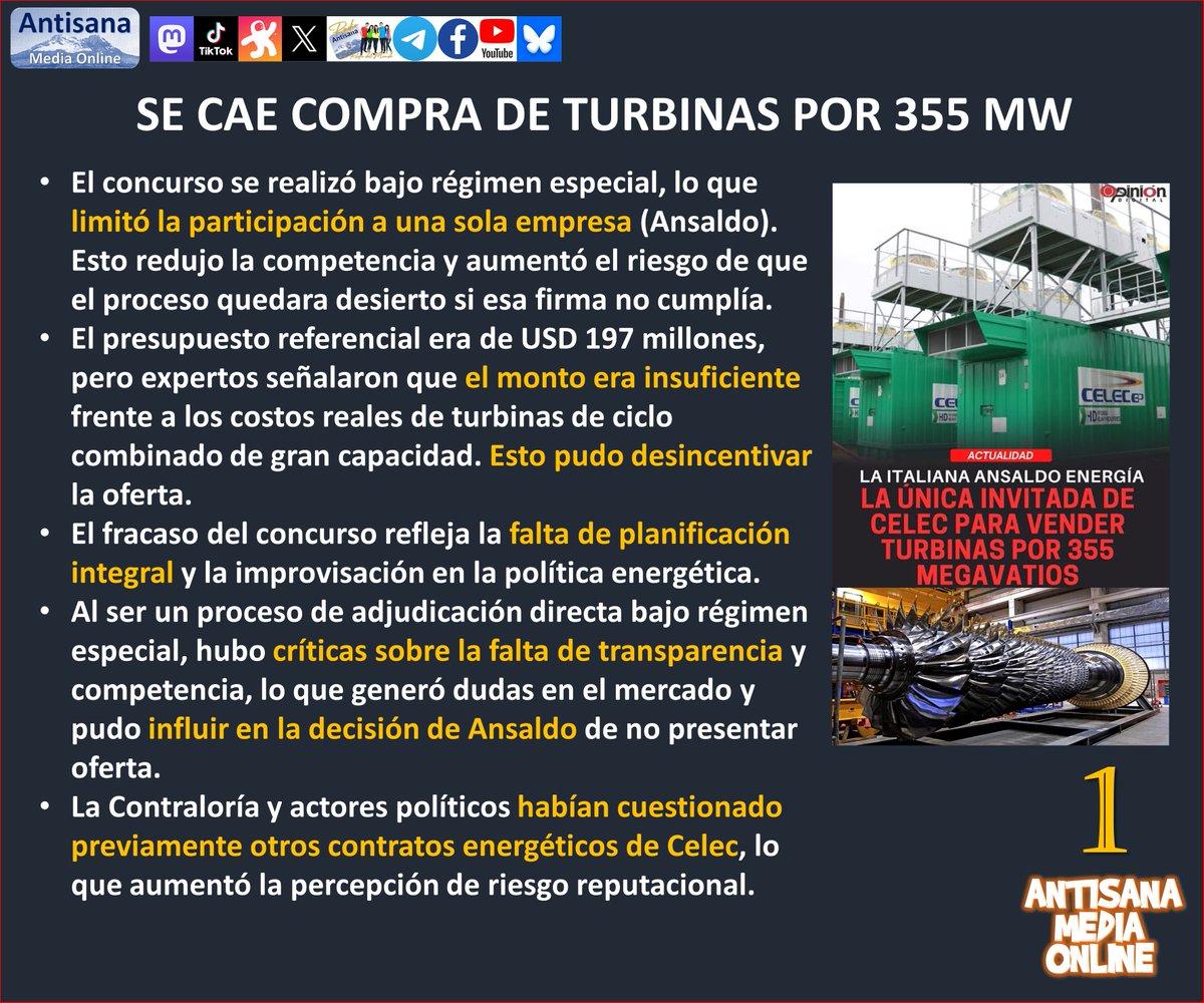 AntisanaNews's tweet photo. 🌕OTRO FRACASO DEL GOBIERNO

#Celec DECLARÓ DESIERTA la compra de turbinas de 355 MW porque #Ansaldo, la única empresa invitada, no presentó oferta para el contrato de 197 millones de dólares. https://t.co/ntfVbVZQp6