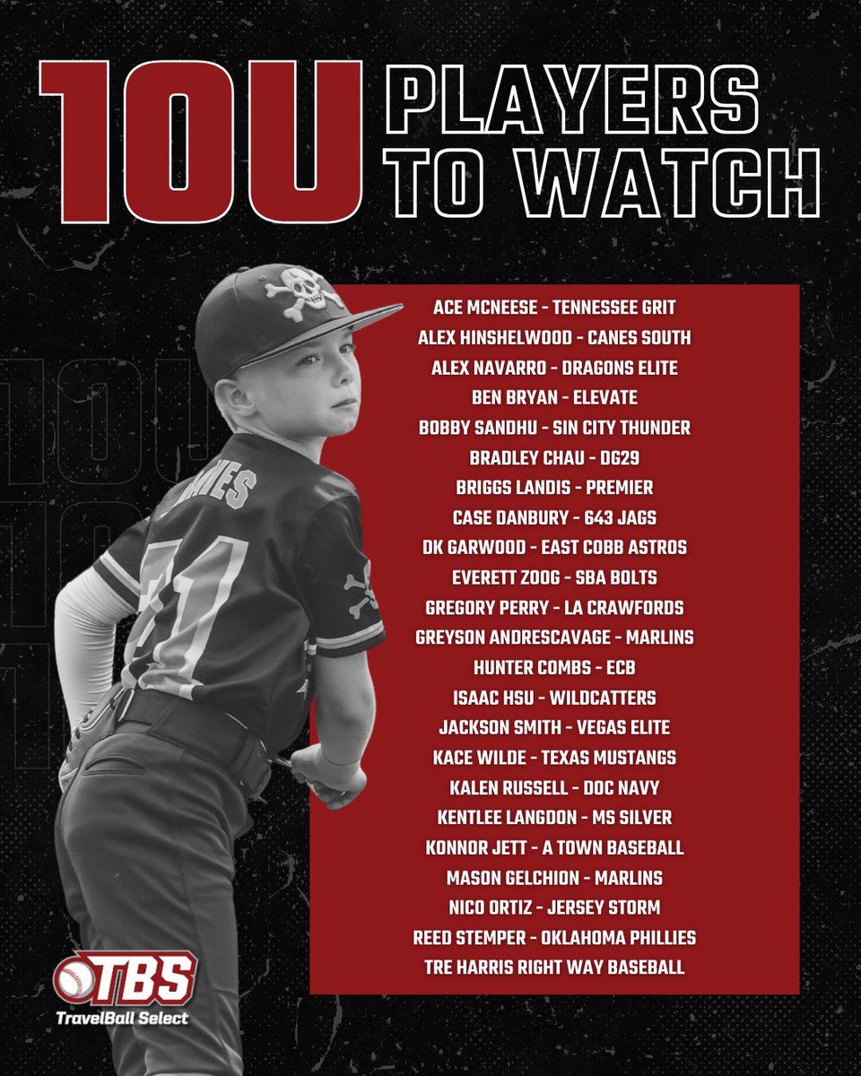 2026 TBS 10U “Players to Watch” is here!

We’re spotlighting young athletes for their dedication and talent—this is not a ranking, just a celebration of their game.

Kicking off with 10U – Part 2

#TBS2026