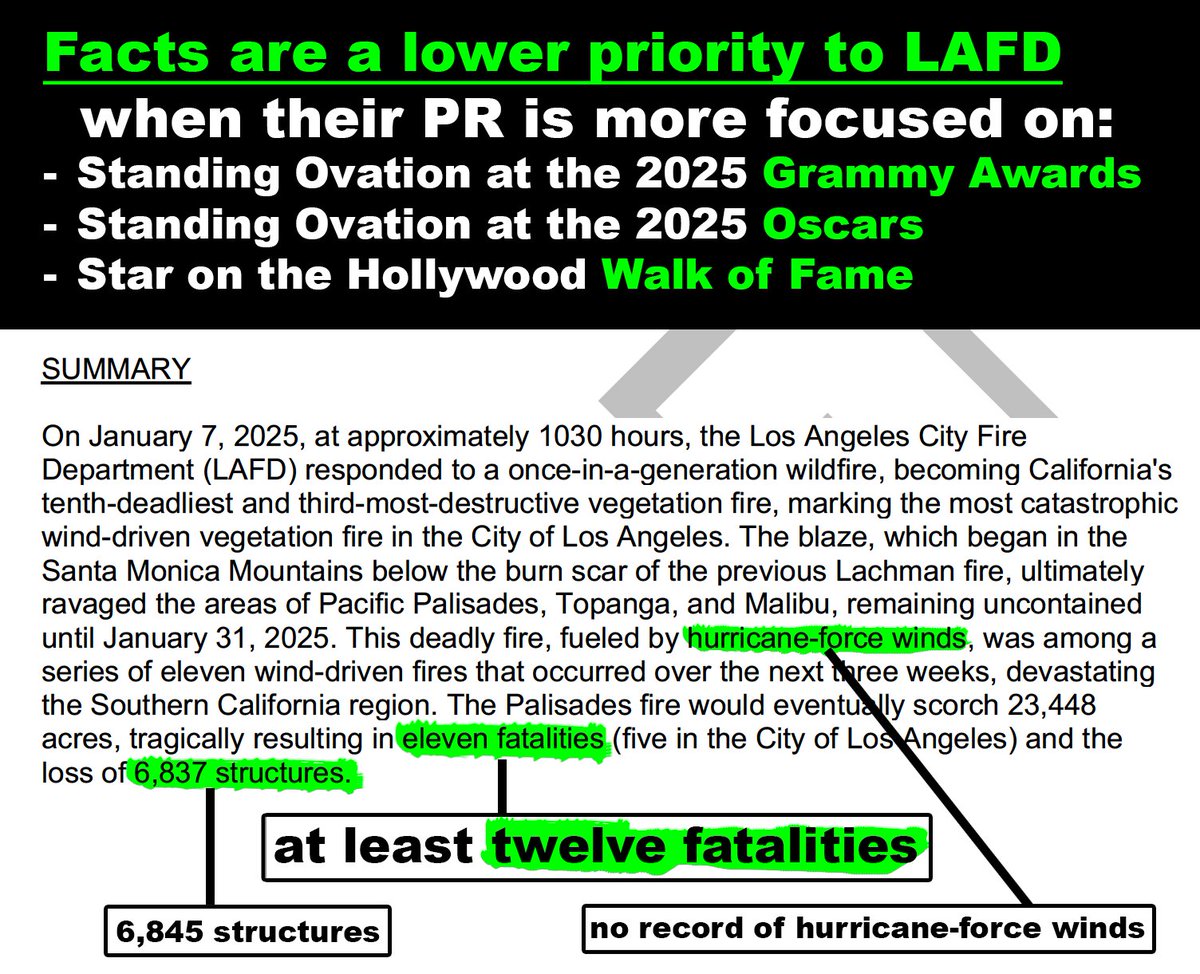 Facts are a lower priority to LAFD when their PR is more focused on:
- Standing Ovation at the 2025 Grammy Awards 
- Standing Ovation at the 2025 Oscars
- Star on the Hollywood Walk of Fame