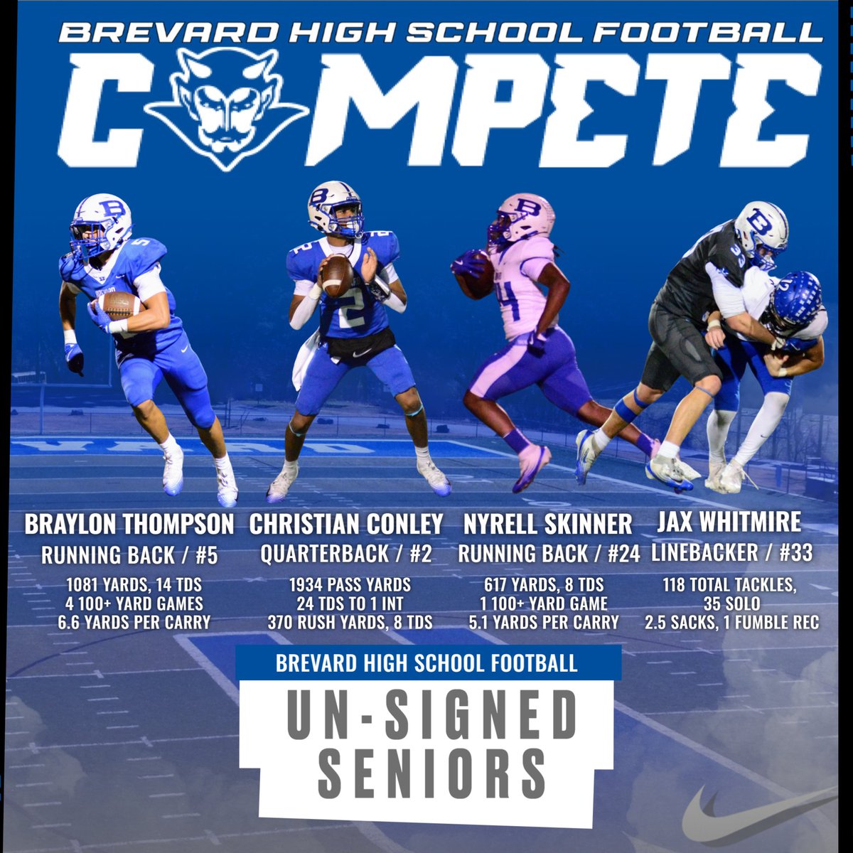 BHSBlueDevil_FB's tweet photo. College Coaches and Recruiters, 
We still have 4 un-signed seniors who are looking for a place to play next fall!  

The first is Braylon Thompson (@Braylon_t5) a running back who totaled 1081 yards and 1 touchdowns this year. He ran a 4.45 lazer 40 yd dash and was clocked at 22.7 mph on his catapult. Highlight Link: https://t.co/c1v3tA91VT 

Next is Christian Conley (@Chrisconley_2) a quarterback who excelled this year throwing for 1934 yards and 24 touchdowns while only throwing 2 interceptions! Highlight Link: https://t.co/ehr9febaeT 

Next is Jax Whitmire (@Jax_whit) a linebacker who totaled 118 tackles this year in addition to 2.5 sacks and forcing a fumble. Highlight Link: https://t.co/ePKKXlY0hV 

Finally is Nyrell Skinner (@Nyrell_24) a running back who totaled 617 yards and 8 touchdowns. He was our power back who was who we always relied on to get us tough yardage as he can run through tackles. Highlight Link: https://t.co/GBGtH4LxGv

Please DM us for more information on any of these seniors!