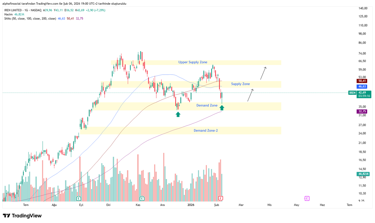 alphafin tweet media
