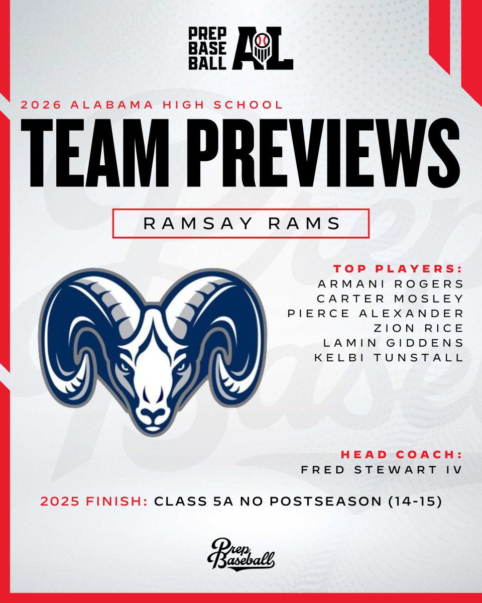 Prep Baseball Alabama tweet media