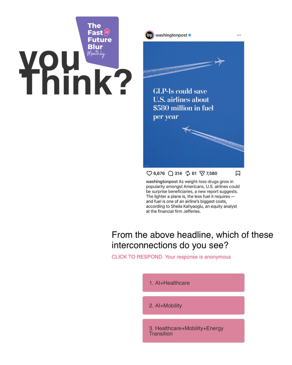 The Fast Future Executive tweet media