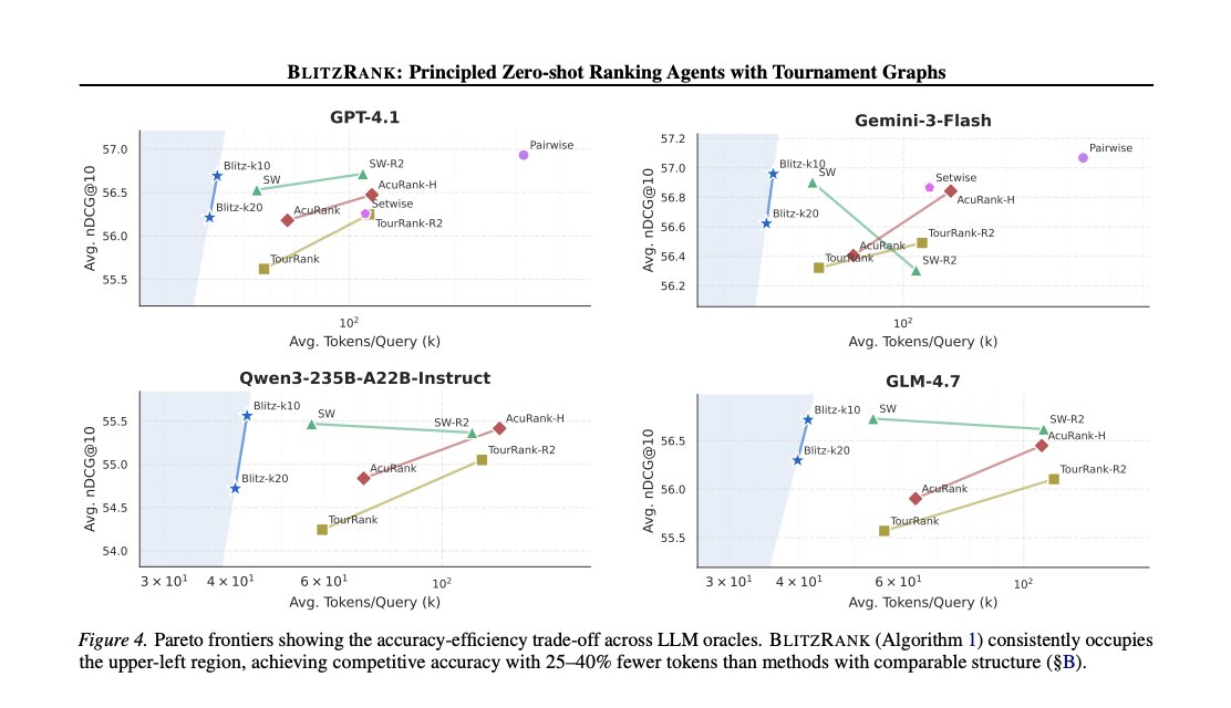 Sheshansh Agrawal tweet media